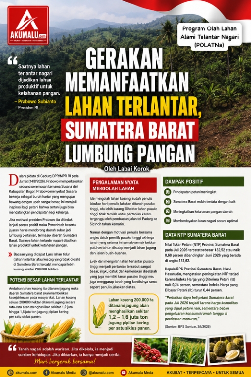Gerakan Memanfaatkan Lahan Terlantar, Sumatera Barat Lumbung Pangan